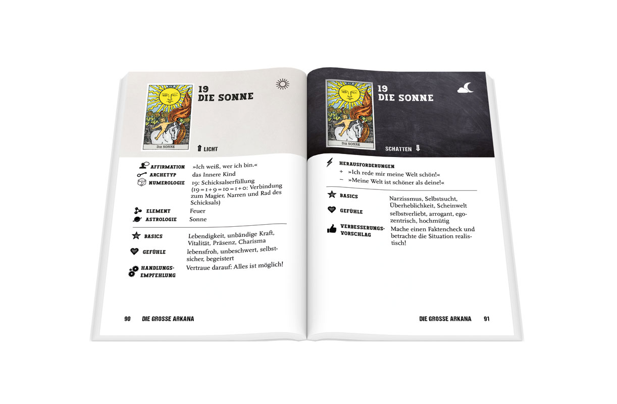 Dein Tarot-GuideBuch Dein Tarot-Guide
