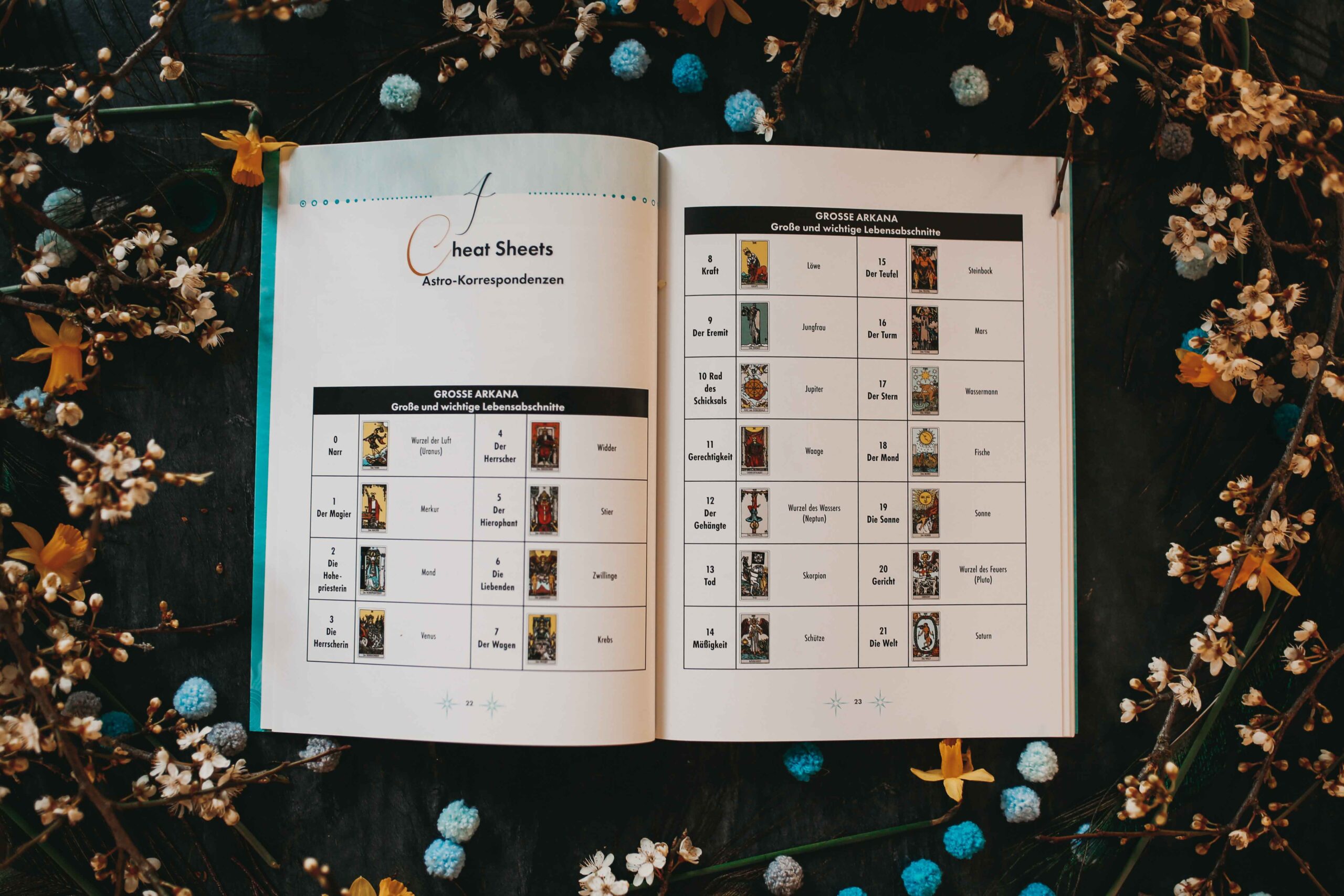 Buch Moderne Tarot-Spreads