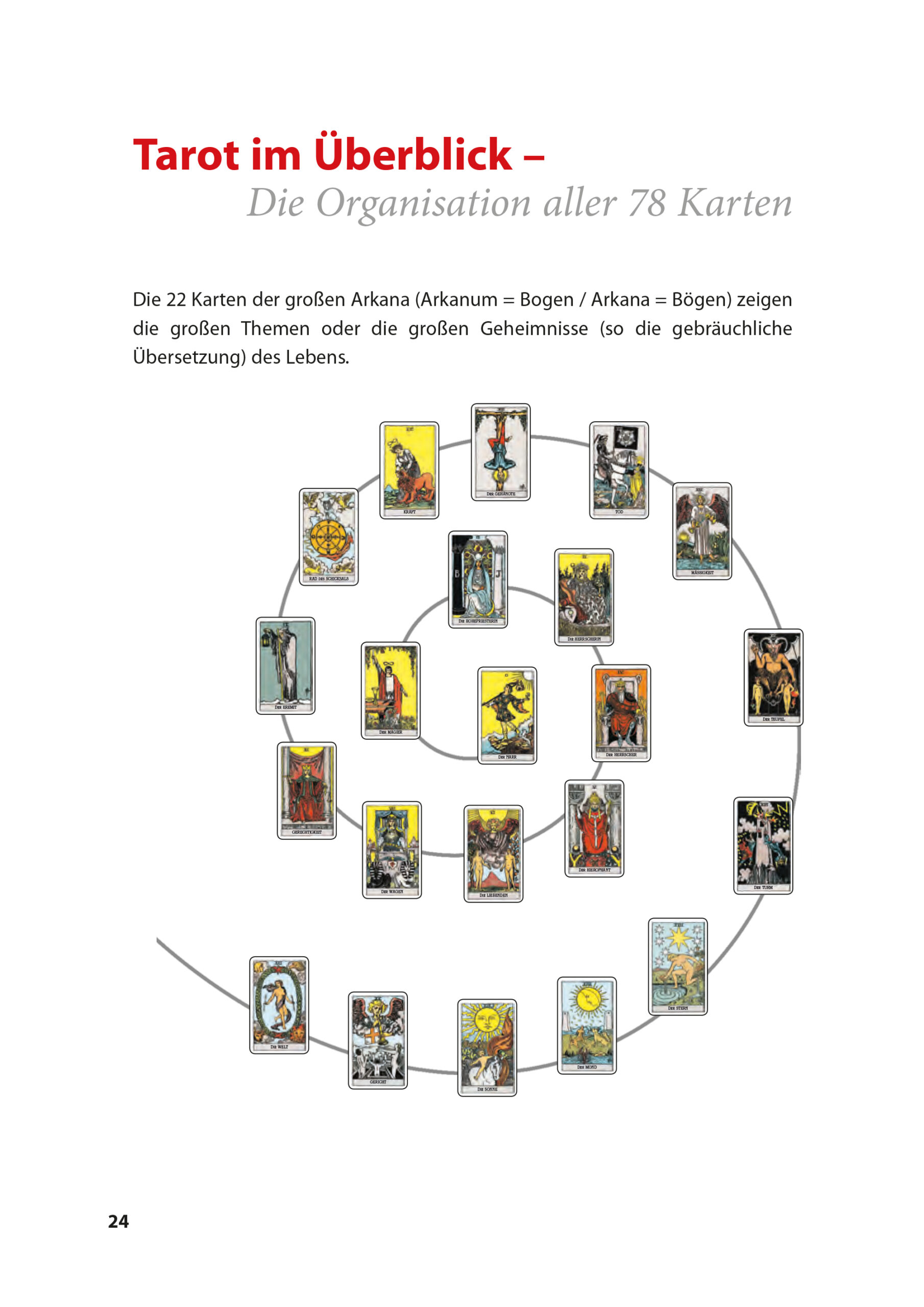 Das große Tarot-Praxisbuch von Lilo Schwarz