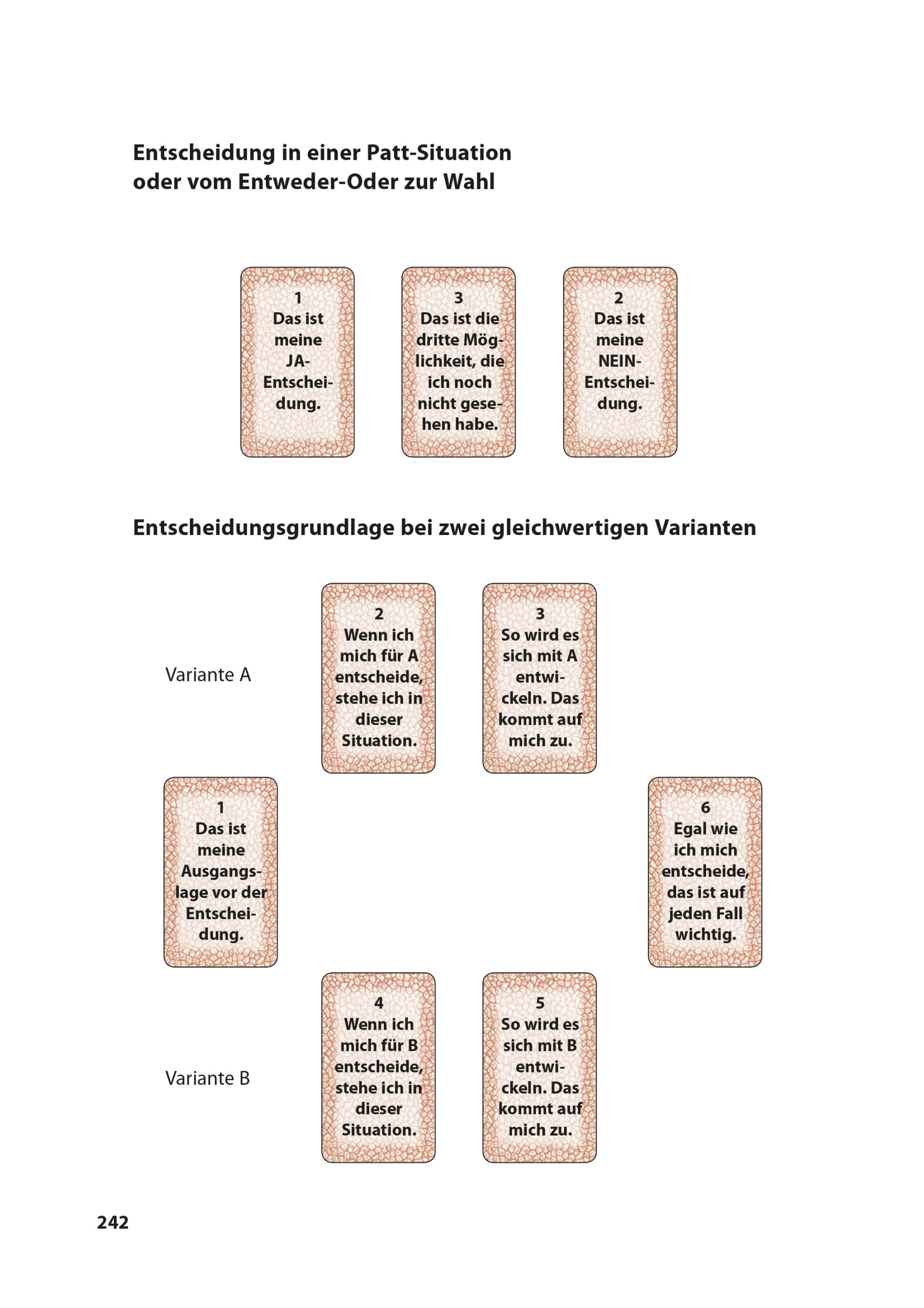 Das große Tarot-Praxisbuch von Lilo Schwarz